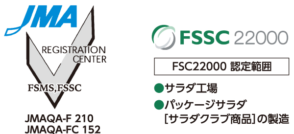 FSSC22000